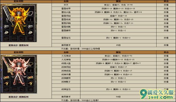 凌云传奇32级转生传奇私服