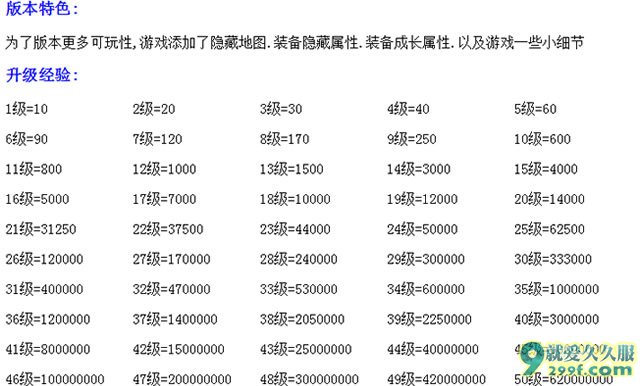 《完美珍藏》高仿盛大170工艺纯净服升级经验