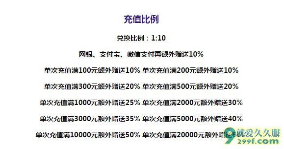 《丽晶传奇》1.76复古完美仿盛大服务器充值比例